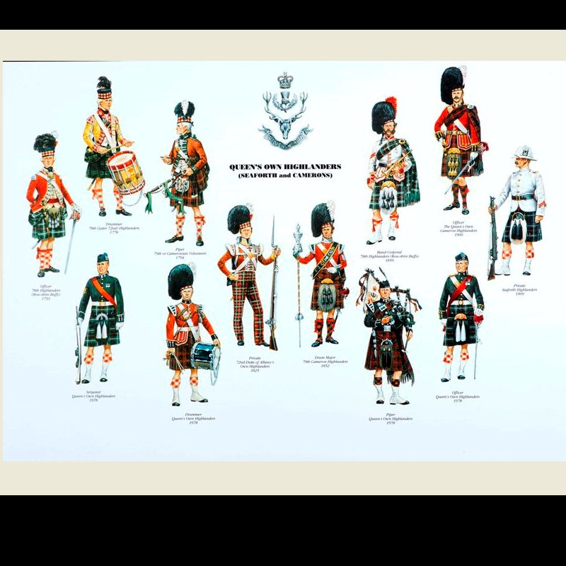 Queen's Own Highlanders (Seaforth and Camerons) - Print 13